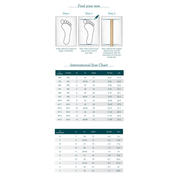 Emu Kids Sizing