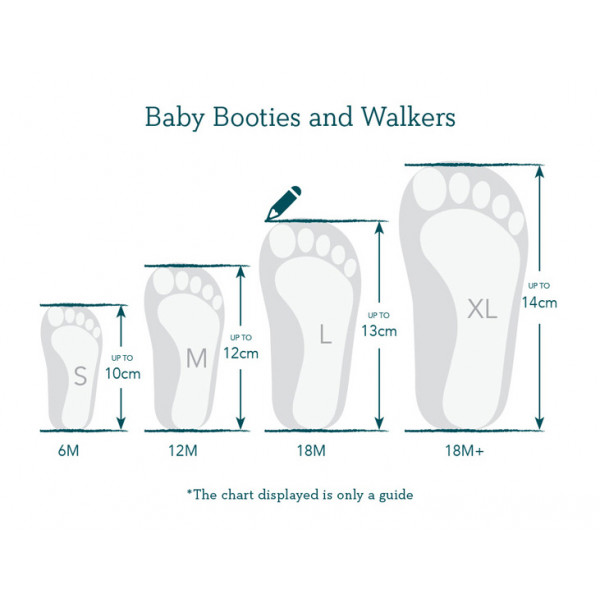ugg baby size chart