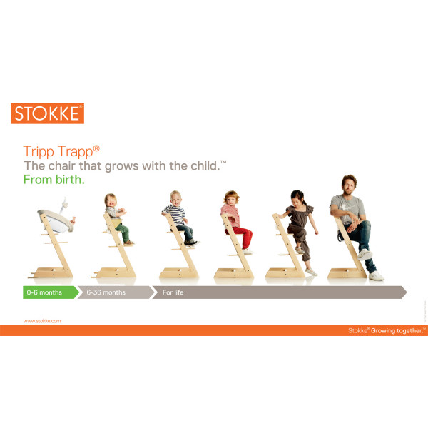 stokke trip