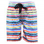 WAVE RAT BOARDSHORTS CHEEKY MONKEY