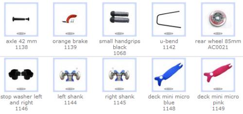 Mini Micro Table of common parts